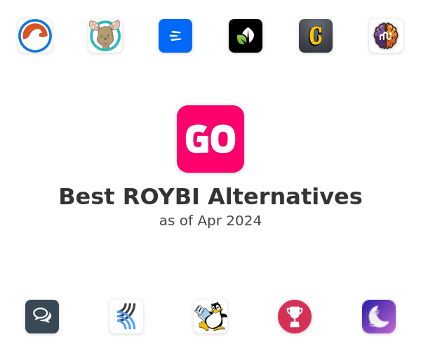 Best ROYBI Alternatives