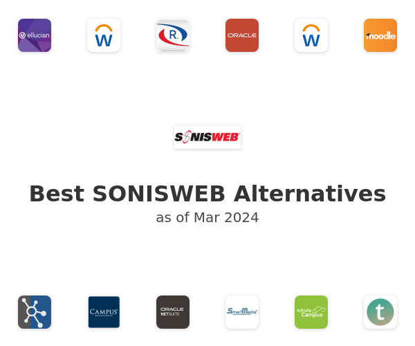 Best SONISWEB Alternatives