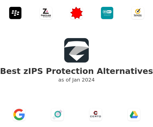 Best zIPS Protection Alternatives