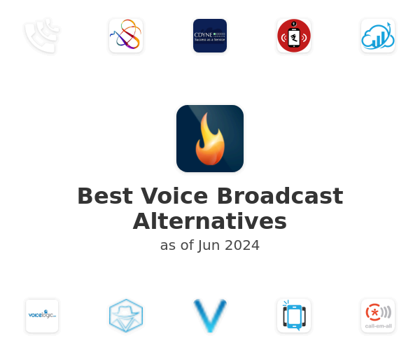 Best Voice Broadcast Alternatives