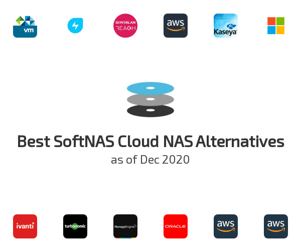 Best SoftNAS Cloud NAS Alternatives