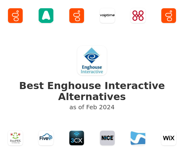 Best Enghouse Interactive Alternatives