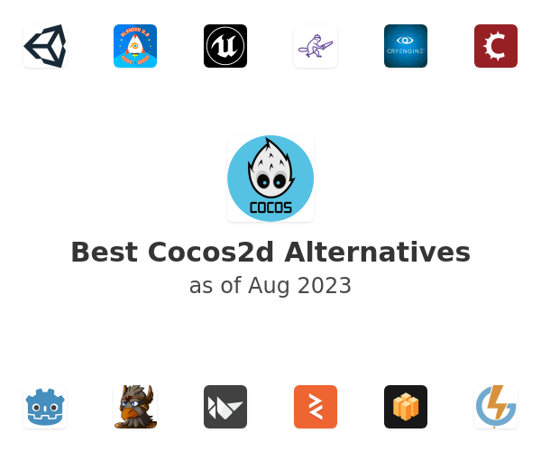 Best Cocos2d Alternatives