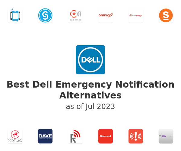 Best Dell Emergency Notification Alternatives