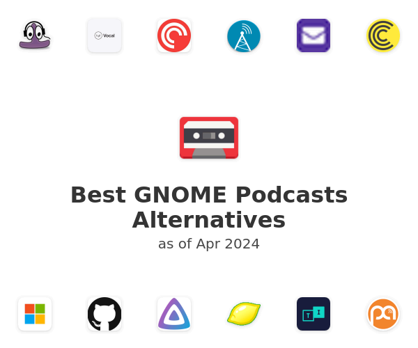 Best GNOME Podcasts Alternatives