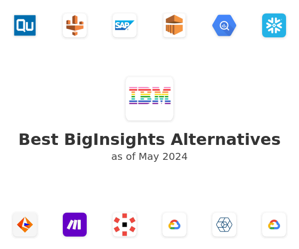 Best BigInsights Alternatives