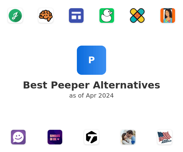 Best Peeper Alternatives