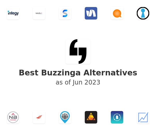 Best Buzzinga Alternatives