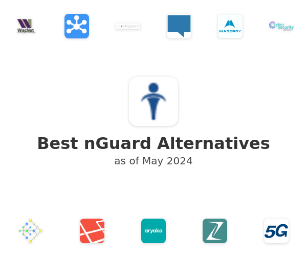 Best nGuard Alternatives