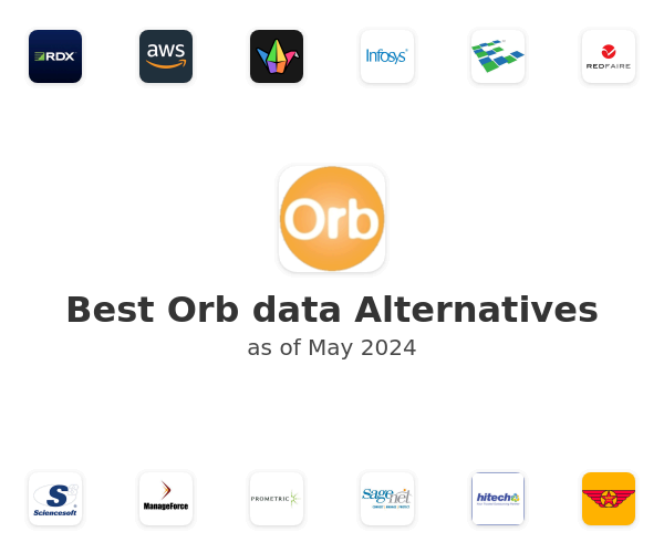 Best Orb data Alternatives