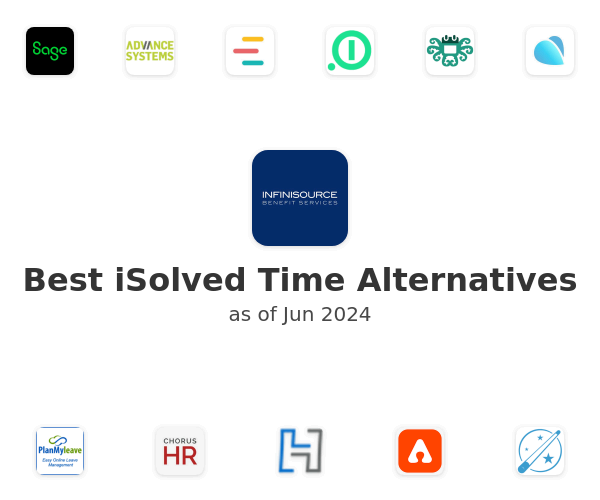Best iSolved Time Alternatives