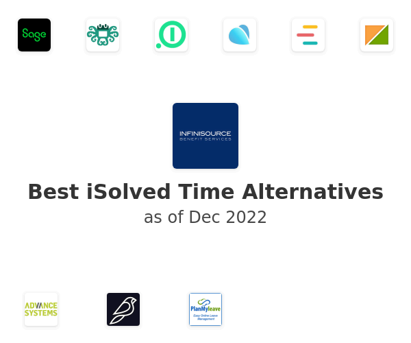 Best iSolved Time Alternatives