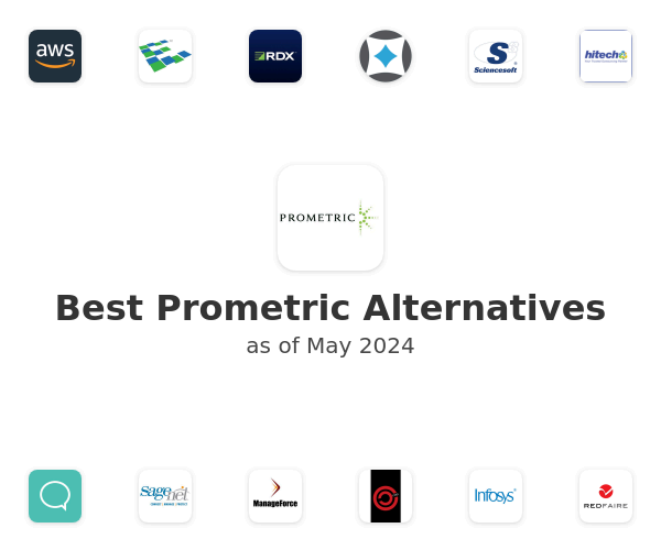 Best Prometric Alternatives