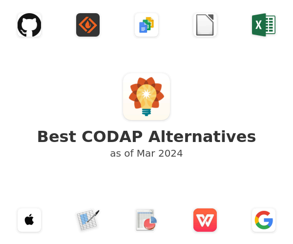 Best CODAP Alternatives