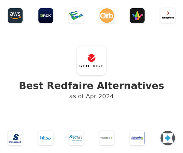 Best Redfaire Alternatives