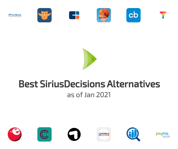 Best SiriusDecisions Alternatives