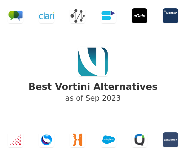 Best Vortini Alternatives