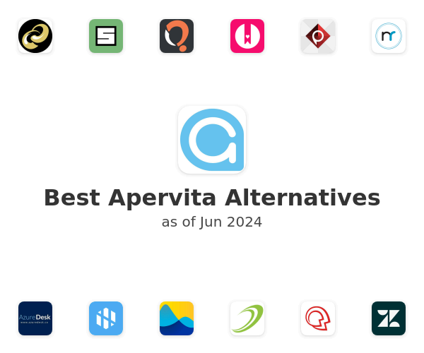 Best Apervita Alternatives