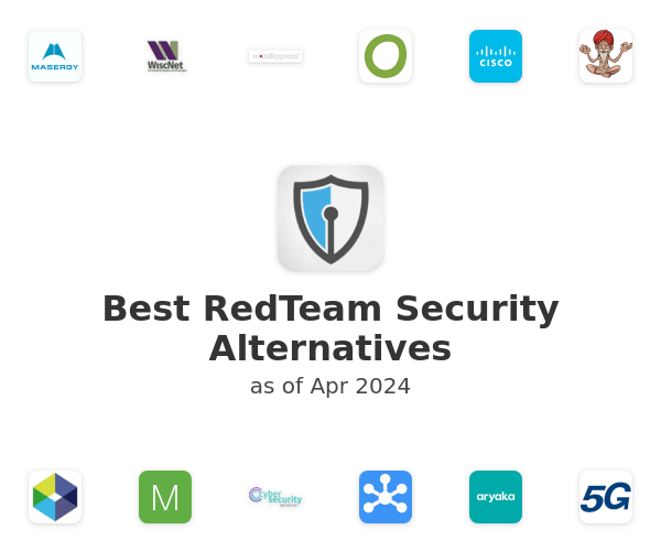 Best RedTeam Security Alternatives