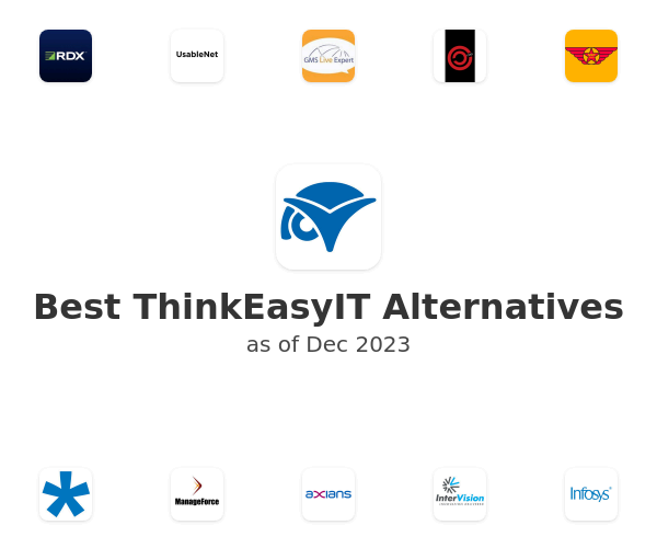 Best ThinkEasyIT Alternatives