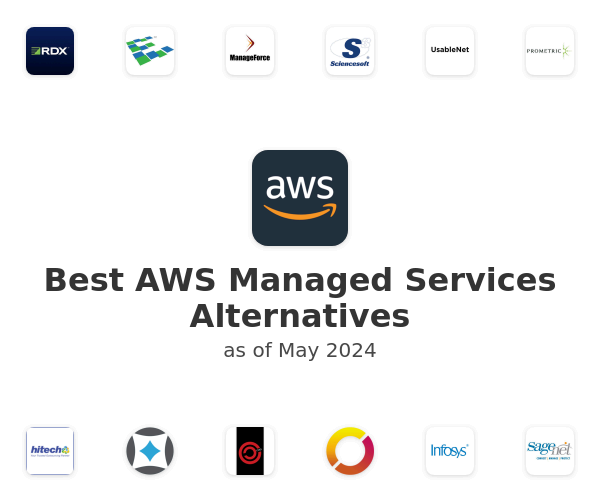 Best AWS Managed Services Alternatives