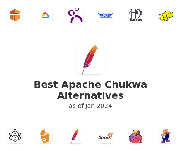 Best Apache Chukwa Alternatives