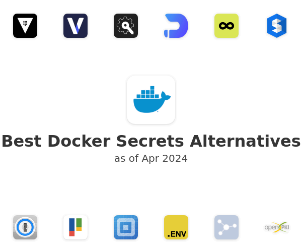 Best Docker Secrets Alternatives