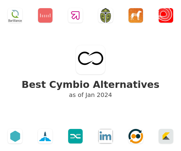 Best Cymbio Alternatives