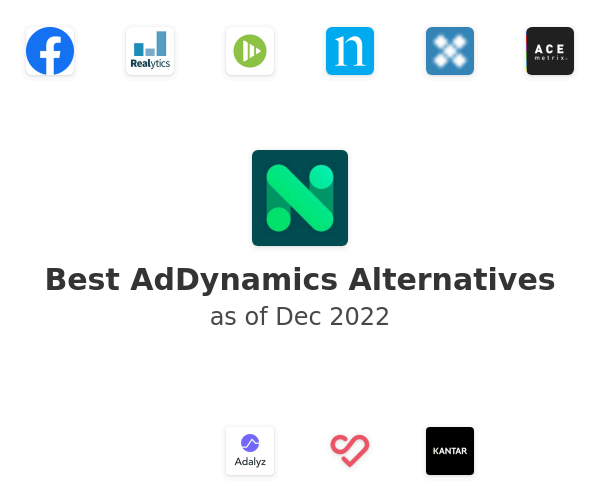 Best AdDynamics Alternatives