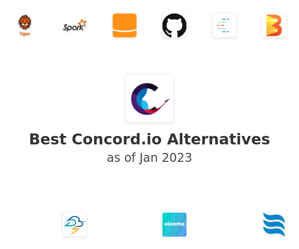 Best Concord.io Alternatives