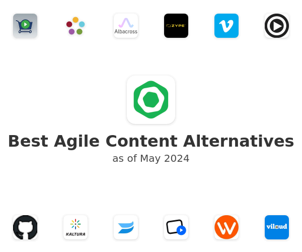 Best Agile Content Alternatives