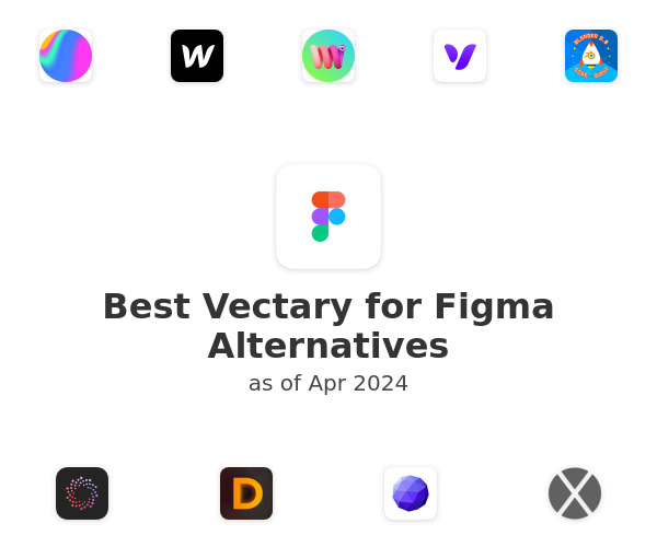 Best Vectary for Figma Alternatives