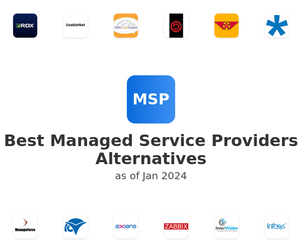 Best Managed Service Providers Alternatives