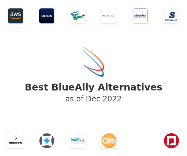 Best BlueAlly Alternatives