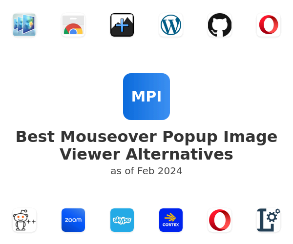 Best Mouseover Popup Image Viewer Alternatives