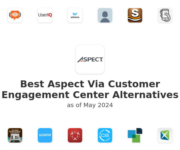 Best Aspect Via Customer Engagement Center Alternatives