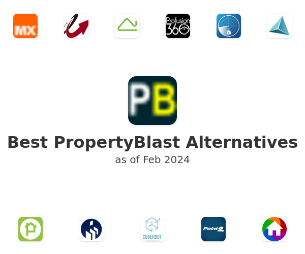 Best PropertyBlast Alternatives