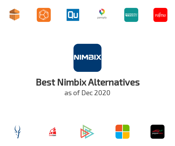 Best Nimbix Alternatives