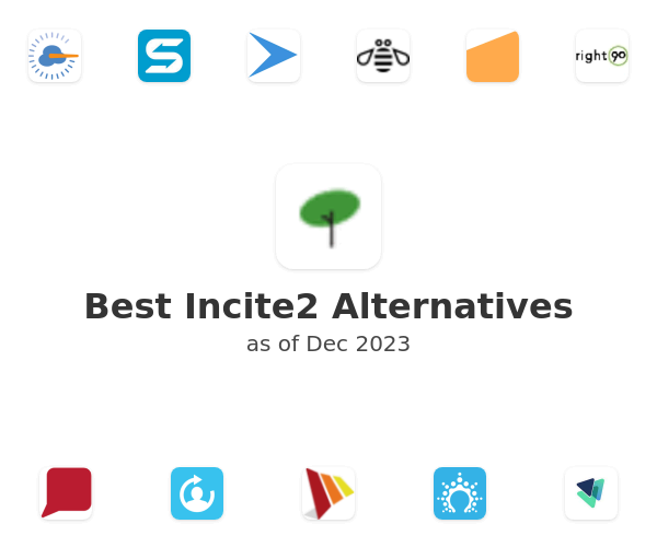 Best Incite2 Alternatives