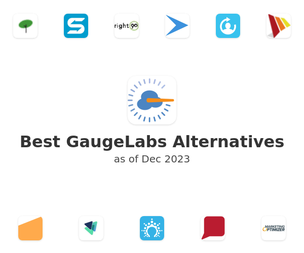 Best GaugeLabs Alternatives