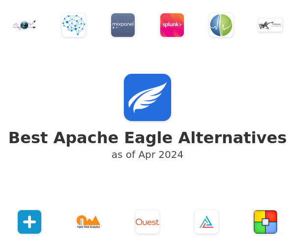 Best Apache Eagle Alternatives