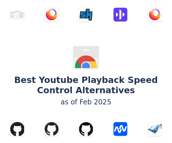 Best Youtube Playback Speed Control Alternatives