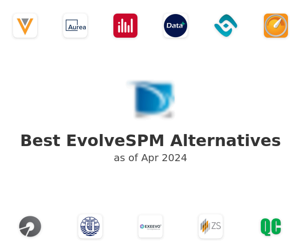 Best EvolveSPM Alternatives
