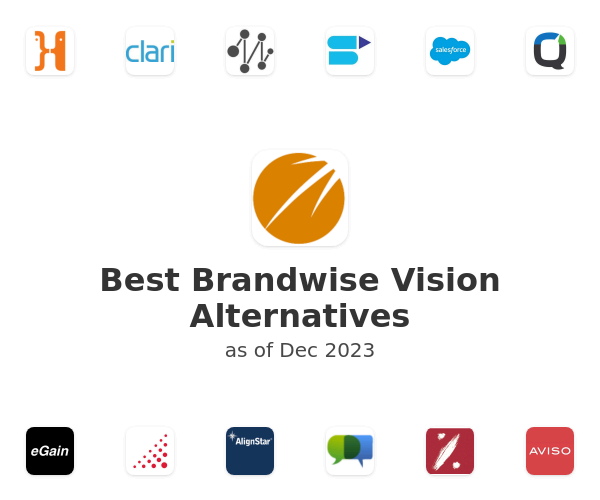 Best Brandwise Vision Alternatives