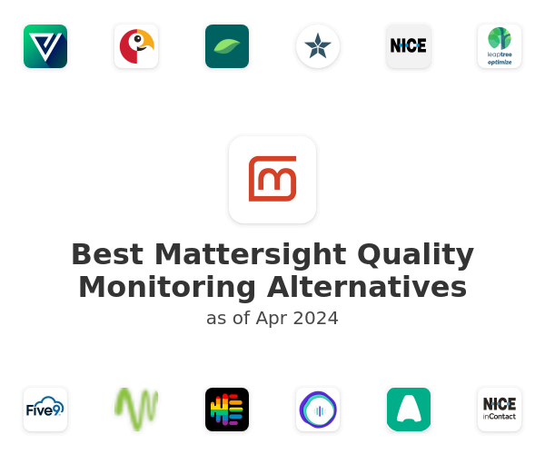 Best Mattersight Quality Monitoring Alternatives