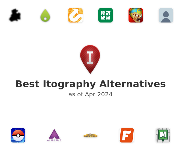 Best Itography Alternatives