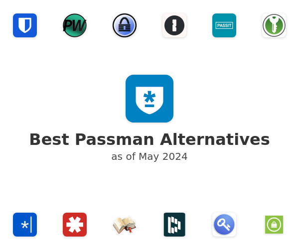 Best Passman Alternatives