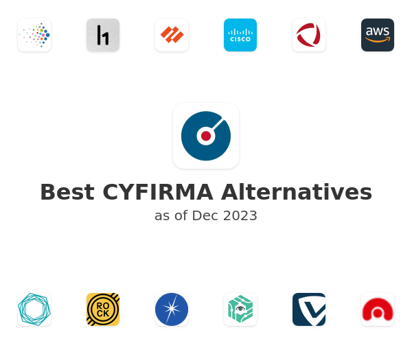 Best CYFIRMA Alternatives