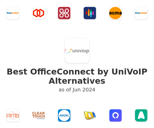Best OfficeConnect by UniVoIP Alternatives