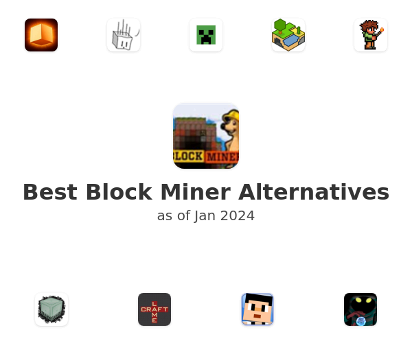 Best Block Miner Alternatives